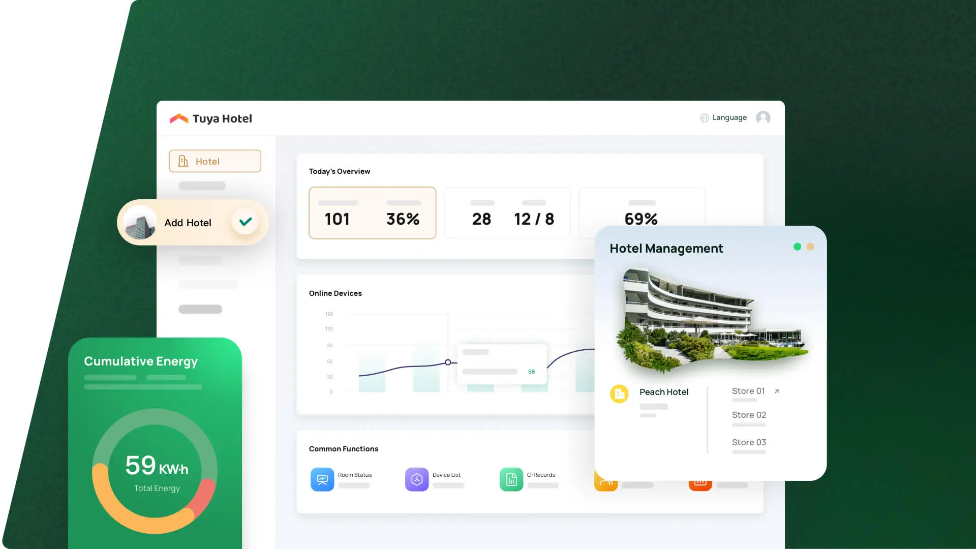 Smart Building Dashboard